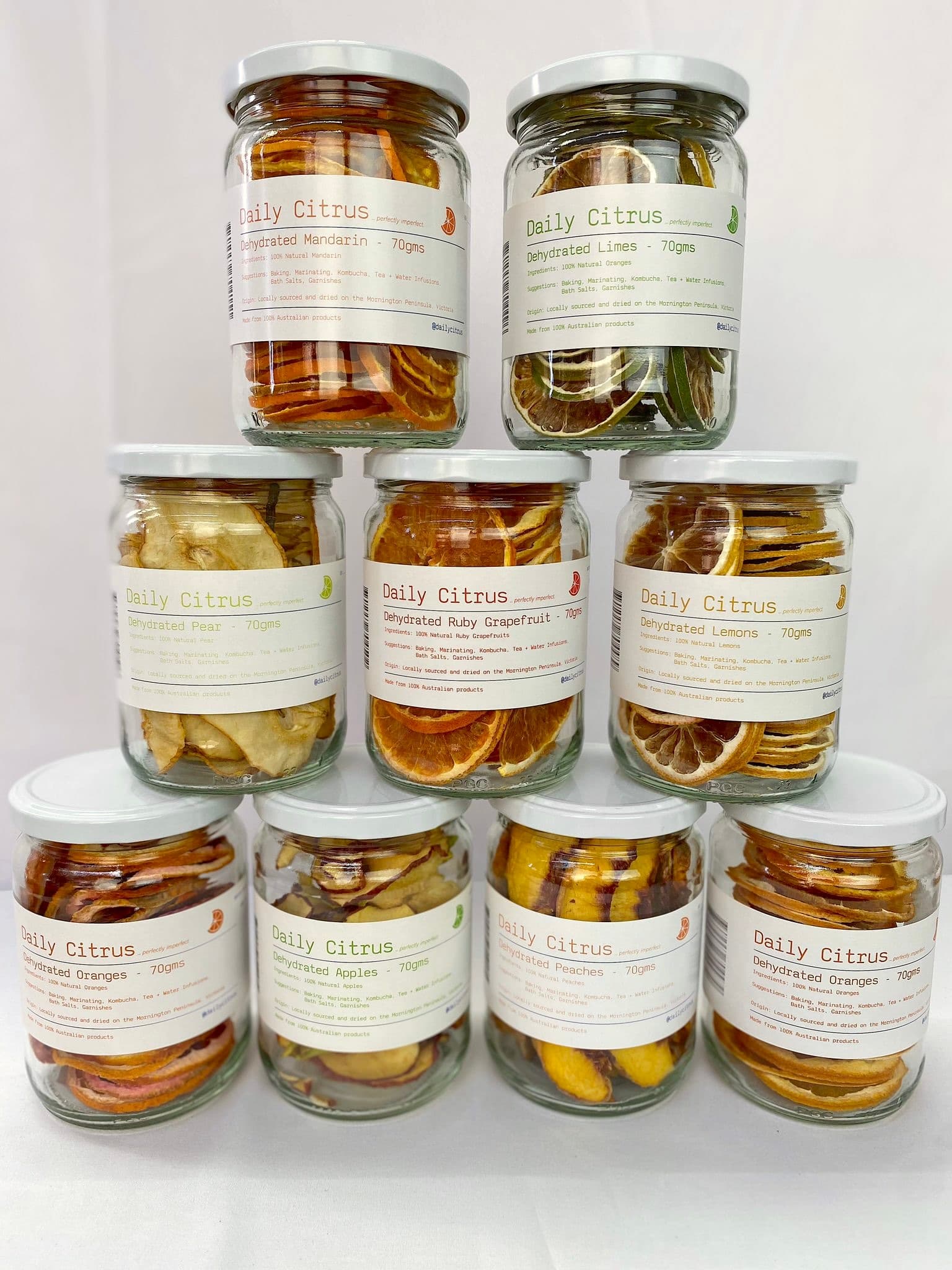 The Daily Citrus